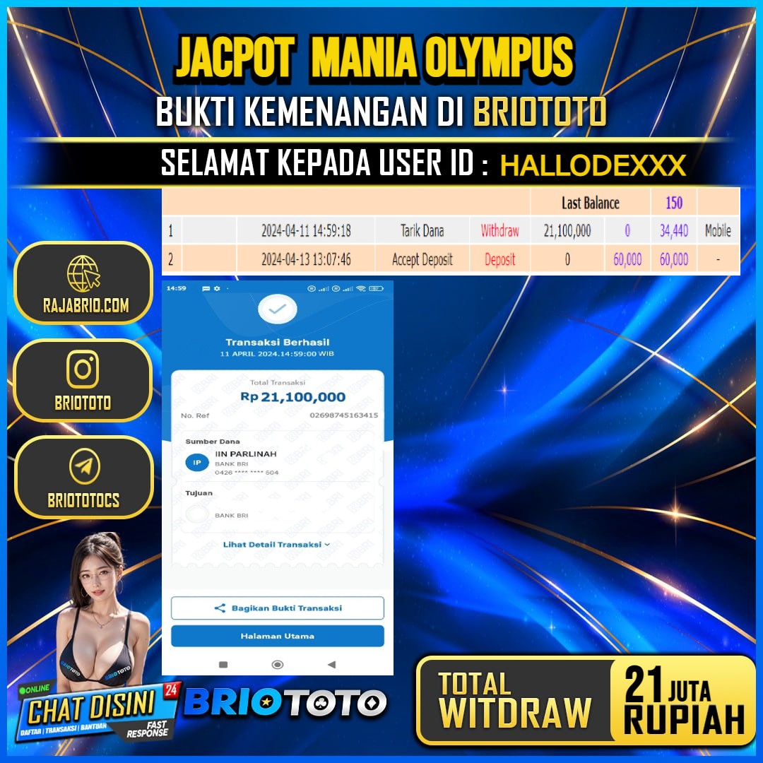 BRIOTOTO JACKPOT SLOT MANIA OLYMPUS RP. 21.100.000,- LUNAS USER ID HALLODE***