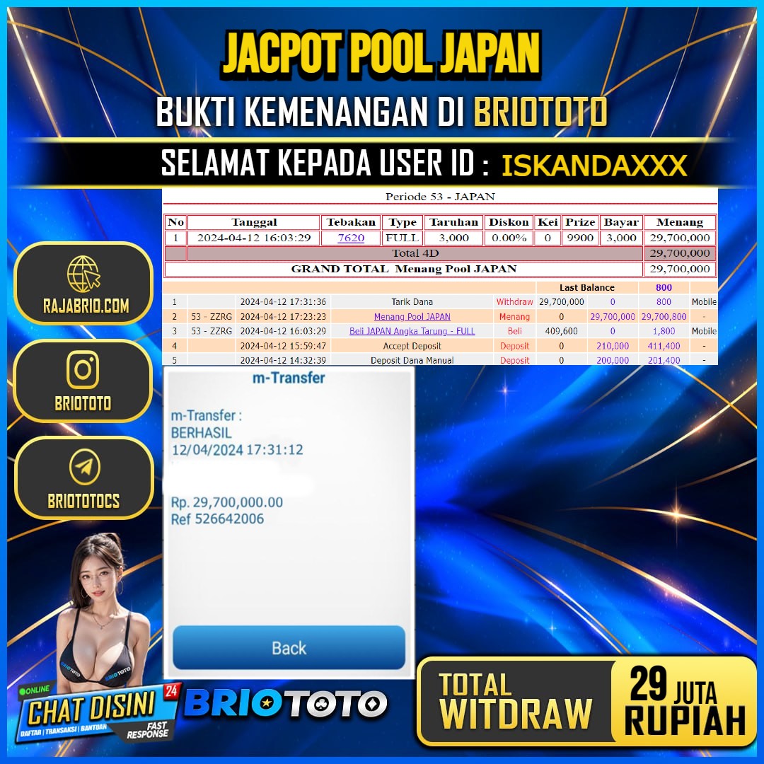 BRIOTOTO JACKPOT TOGEL PASARAN JAPAN RP. 29.700.000,- LUNAS USER ID ISKANDA***